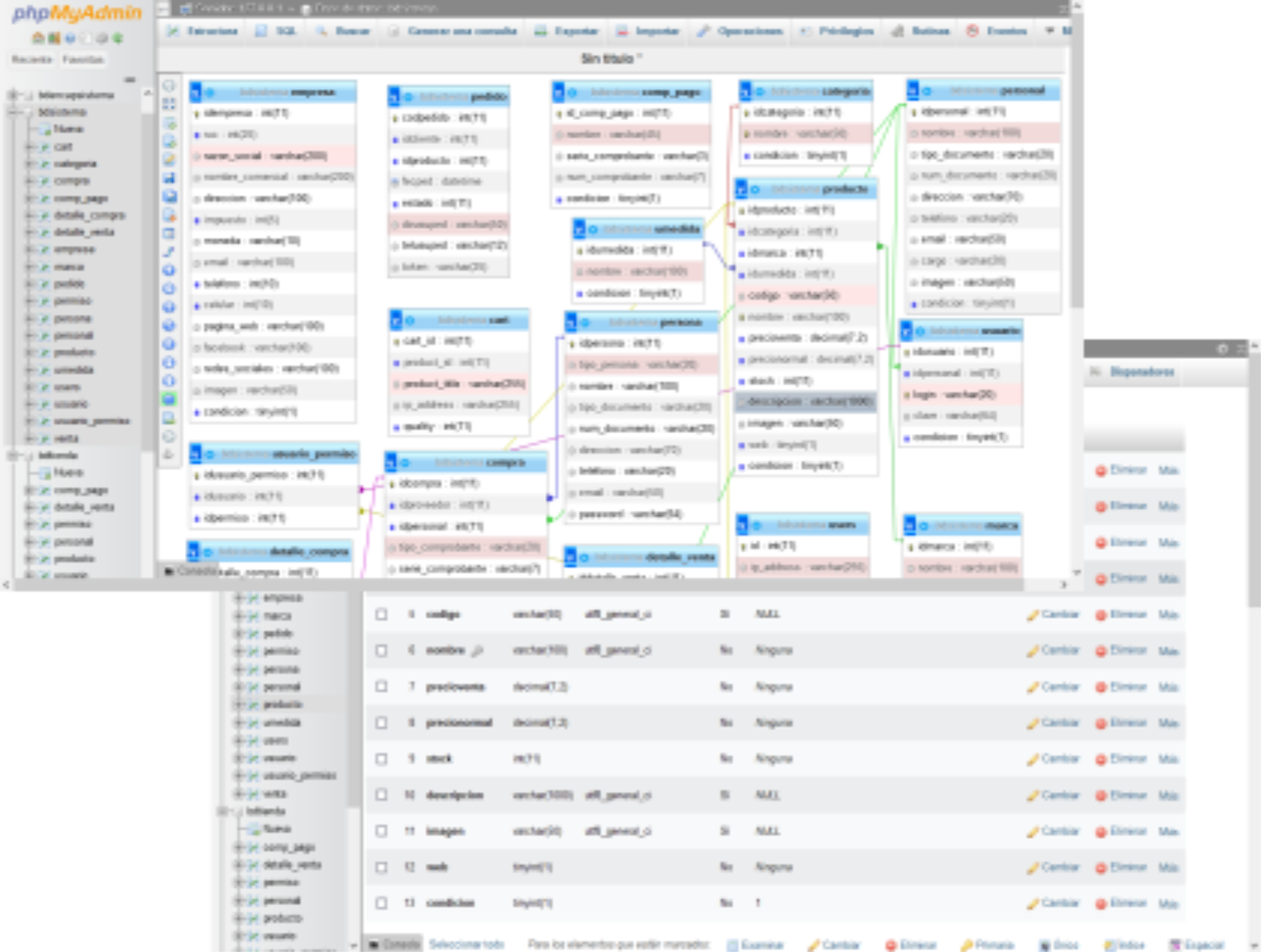 Analista de Base de Datos